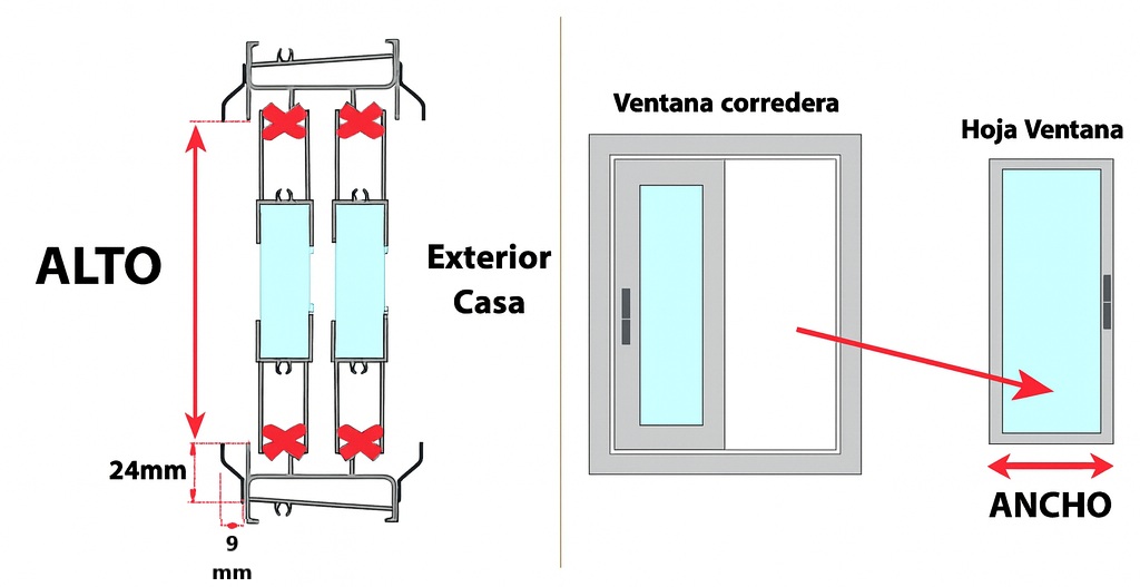 perfil z mosquitera corredera 2 unidades