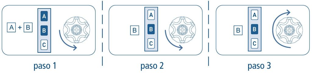 cherubini open zrx (motor vía radio para persianas y eje 50 o 60mm)