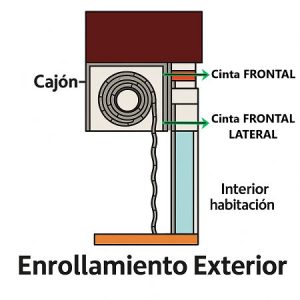 persiana cajón de aluminio exterior con lamas (sin obra y fabricada a medida)