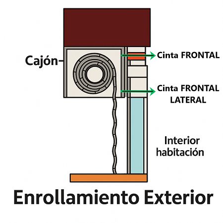 persiana cajón de aluminio exterior con lamas (sin obra y fabricada a medida)