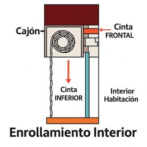persiana cajón de aluminio exterior con lamas (sin obra y fabricada a medida)