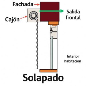 persiana cajón de aluminio exterior con lamas (sin obra y fabricada a medida)