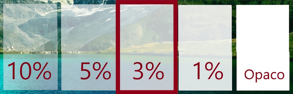 estor autoenrollable panamá screen 3%