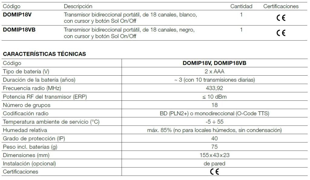 nice domí p18v (mando a distancia para 18 persianas con sensor viento)