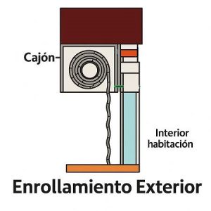 persiana exterior enrollable con cajón y motor sin cables (sin obra y a medida)