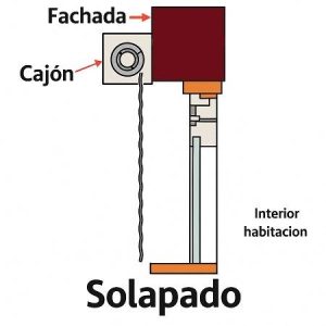 persiana exterior enrollable con cajón y motor sin cables (sin obra y a medida)